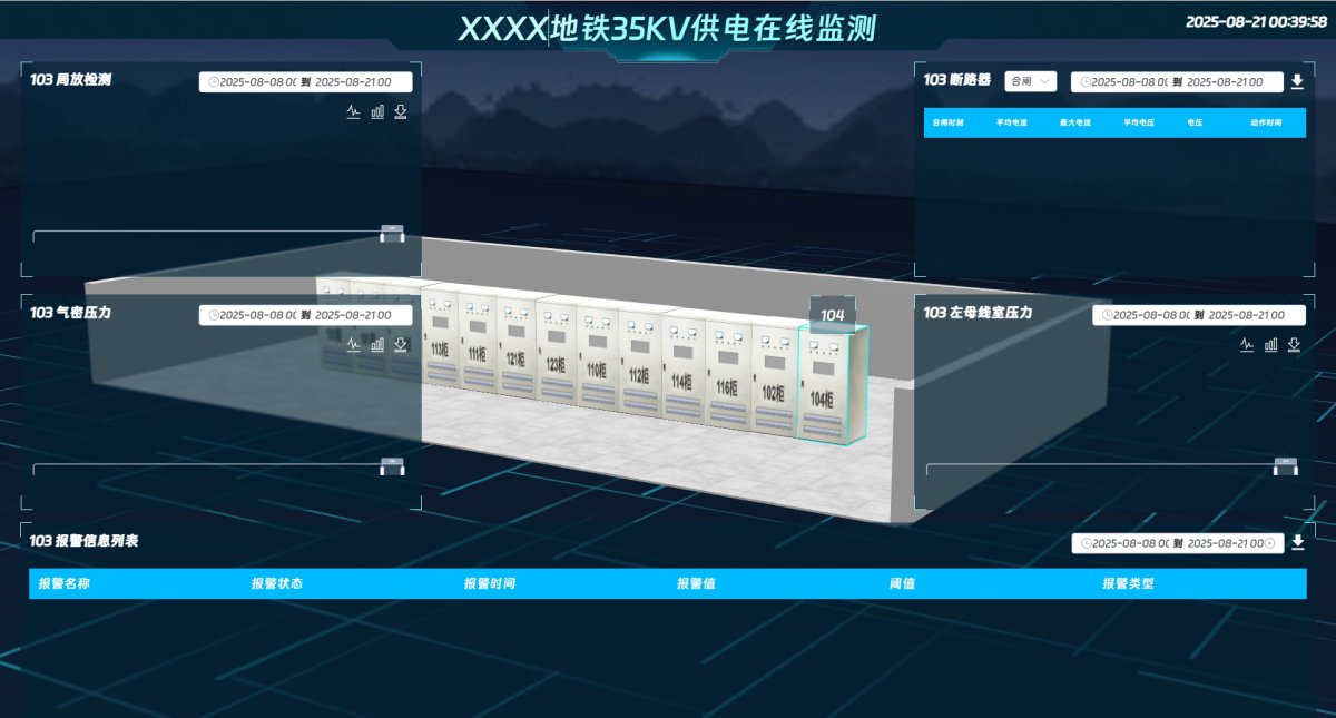 XXXX地铁35KV供电在线监测